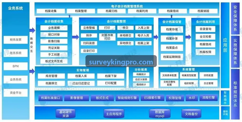 JIUYOU系统操作界面架构